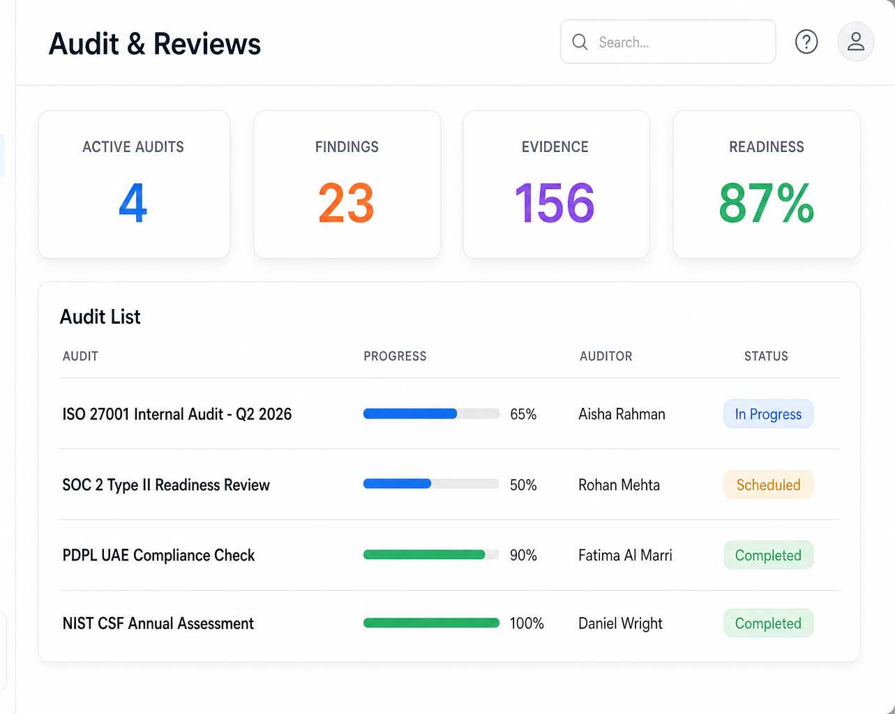 Audit & Reviews preview