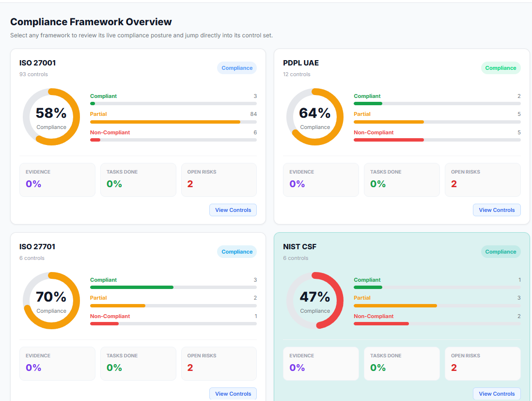 Framework Compliance preview