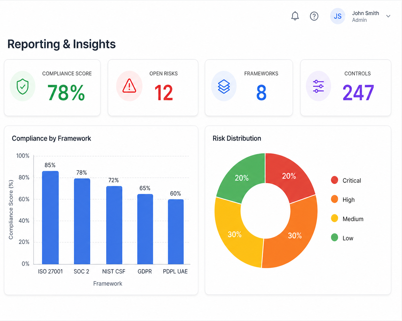 Reporting & Insights preview
