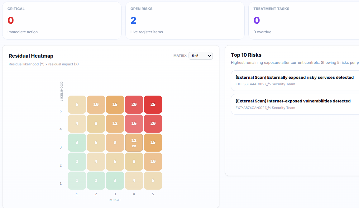 Risk Management preview